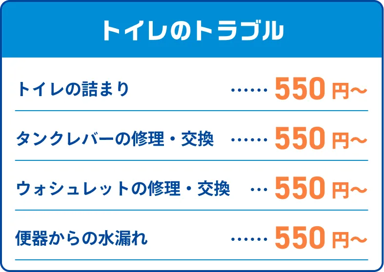 price 01