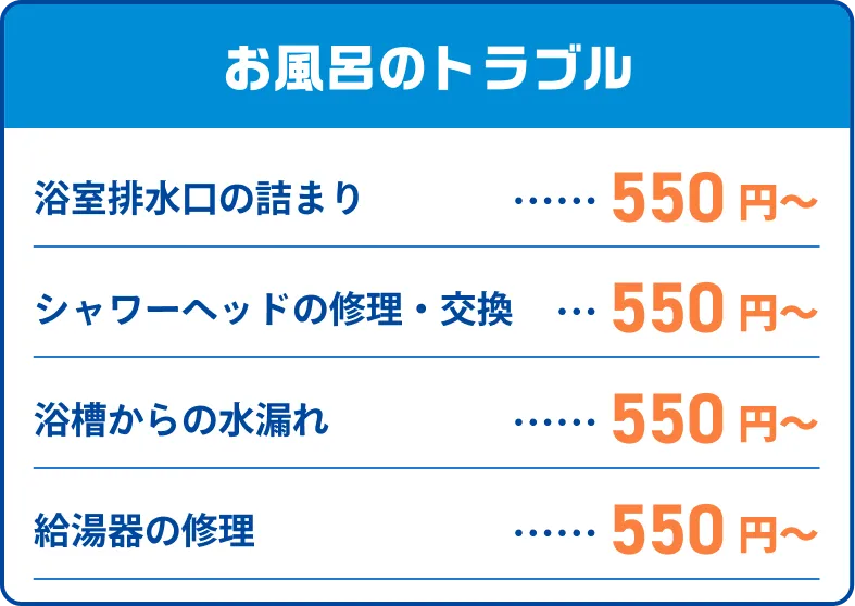 price 04